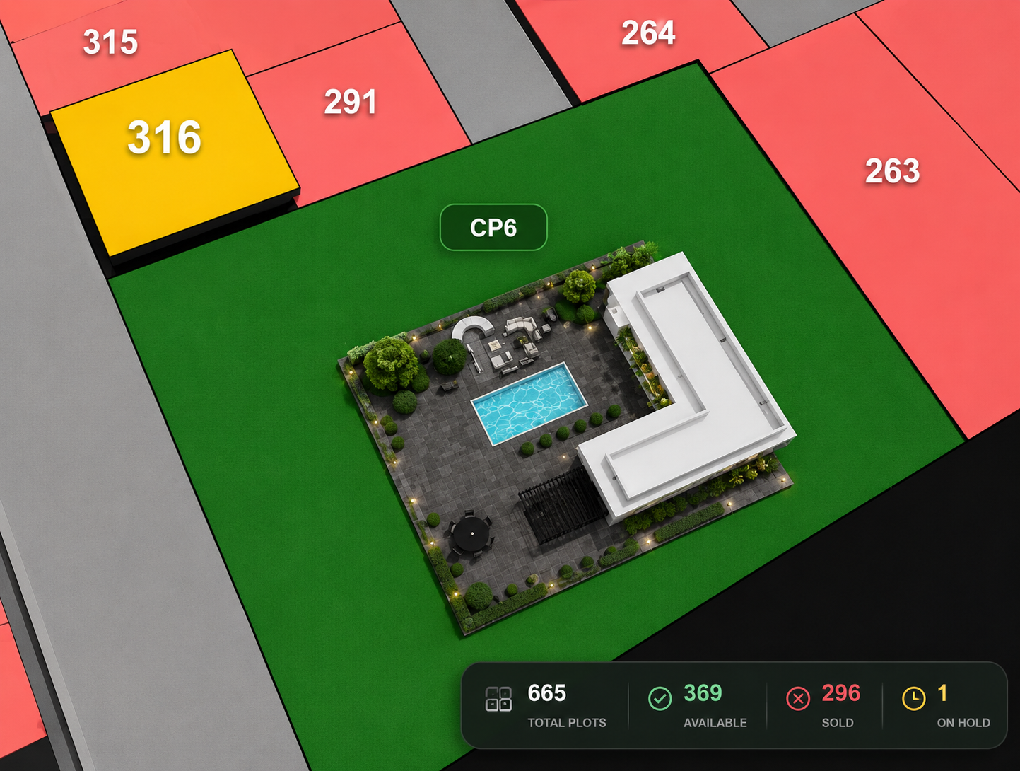 Developer reviewing plot analytics